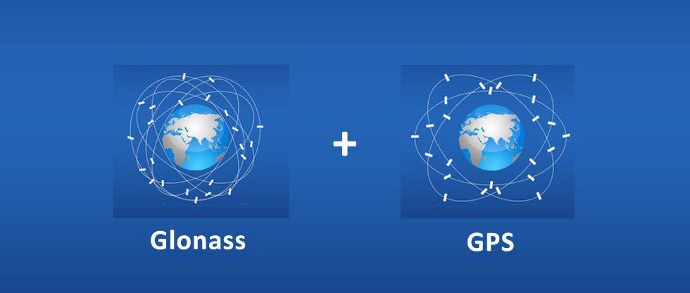 glonass-gps