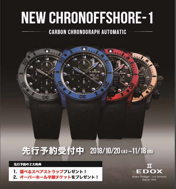 edox1