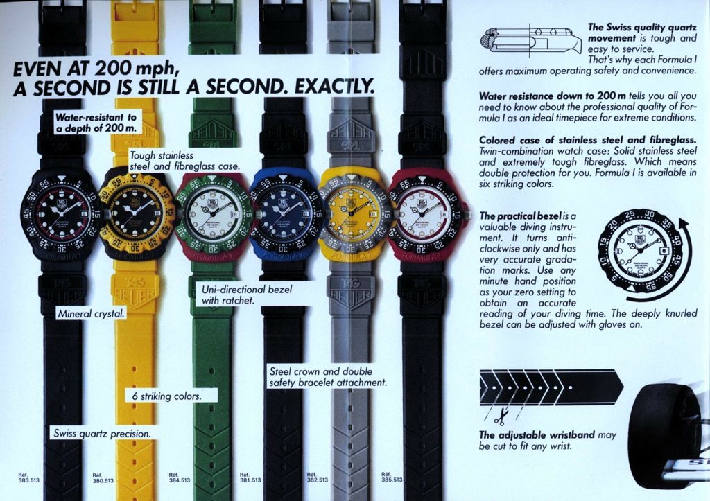 TAG-Heuer-Formula-1