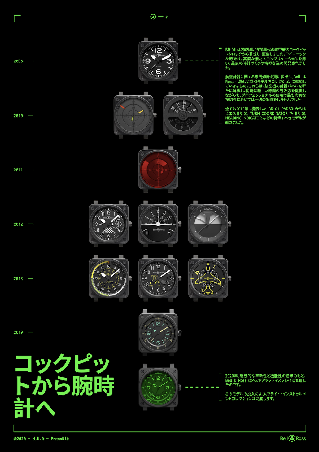 スクリーンショット 2020-05-10 10.49.14