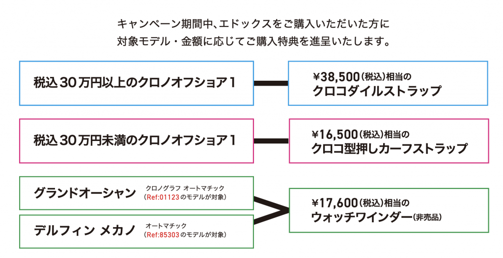 スクリーンショット 2020-12-04 15.28.14