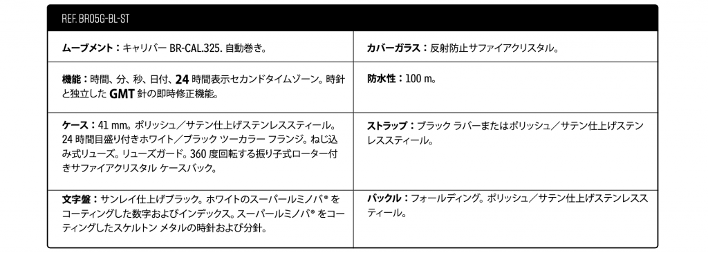 スクリーンショット 2021-09-12 23.53.36