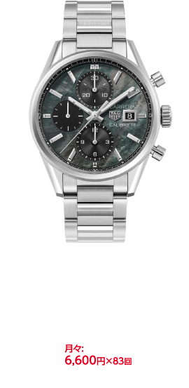 【日本限定500本】タグ・ホイヤー カレラ キャリバー16 クロノグラフ 日本限定モデル